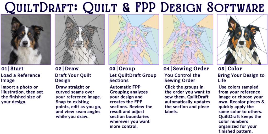Quilt and FPP pattern design software
